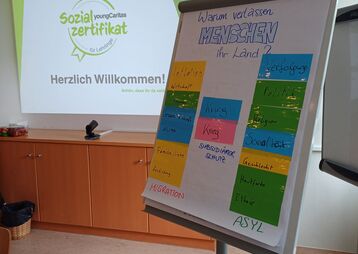 Eine Präsentation mit dem Titel 'Sozialzertifikat' und einem Flipchart, das Gründe zeigt, warum Menschen ihr Land verlassen.