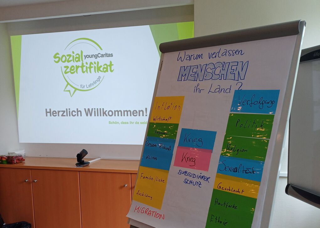 Eine Präsentation mit dem Titel 'Sozialzertifikat' und einem Flipchart, das Gründe zeigt, warum Menschen ihr Land verlassen.