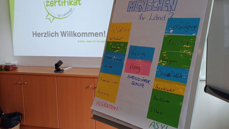Eine Präsentation mit dem Titel 'Sozialzertifikat' und einem Flipchart, das Gründe zeigt, warum Menschen ihr Land verlassen.