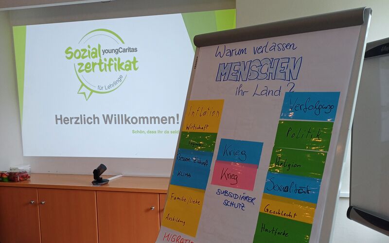 Eine Präsentation mit dem Titel 'Sozialzertifikat' und einem Flipchart, das Gründe zeigt, warum Menschen ihr Land verlassen.